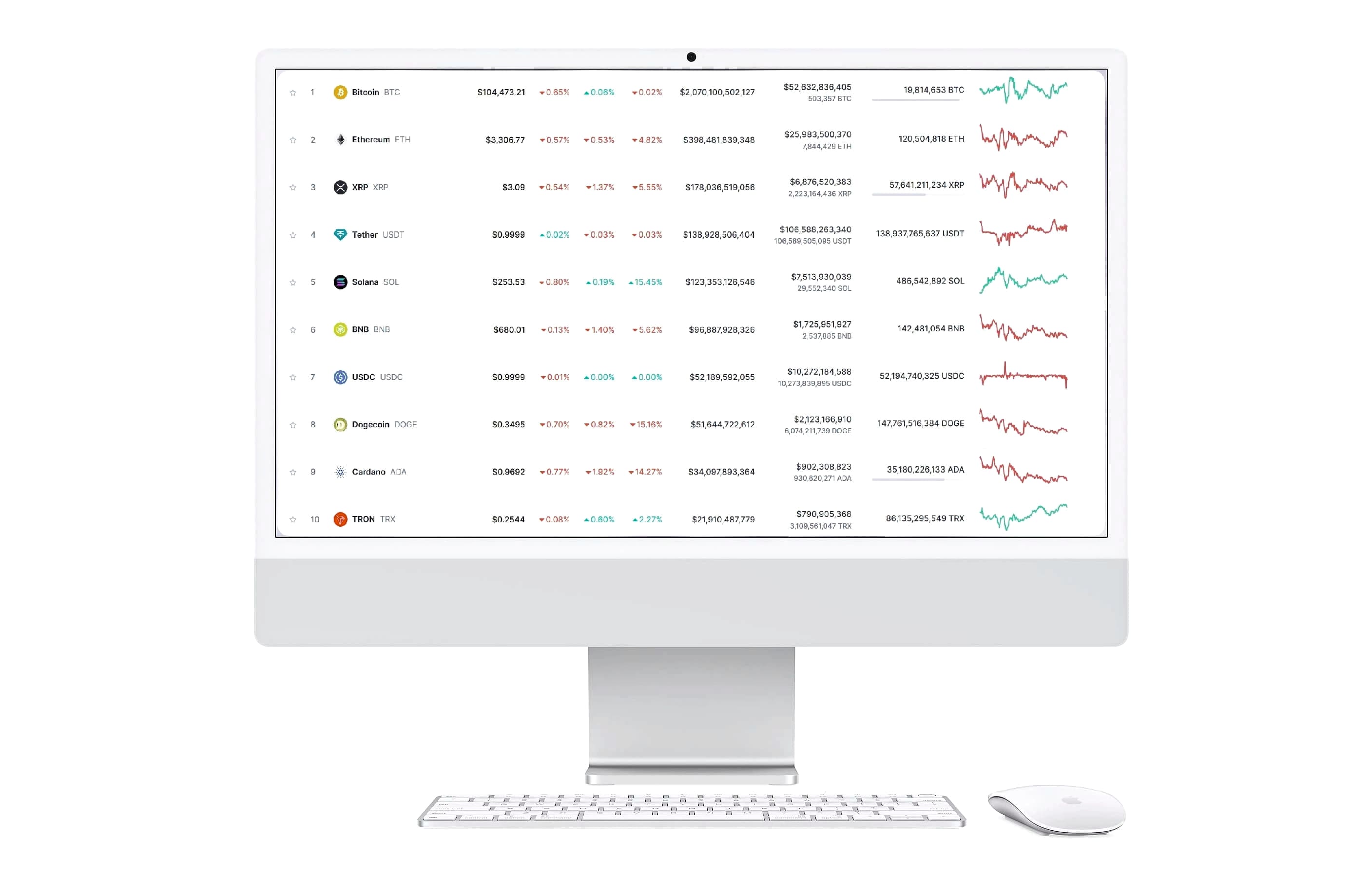 Brimax Edge AI πλατφόρμα τεχνολογίας crypto